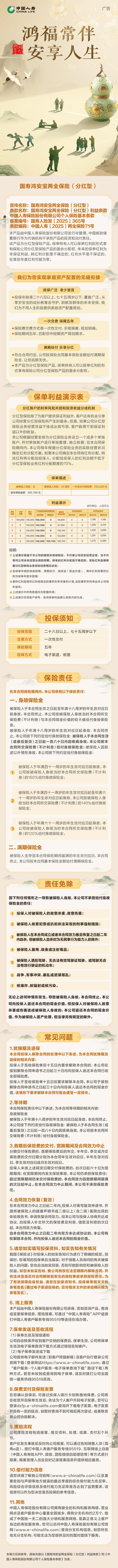 1国寿鸿安宝两全保险(分红型)挂网长图.jpg