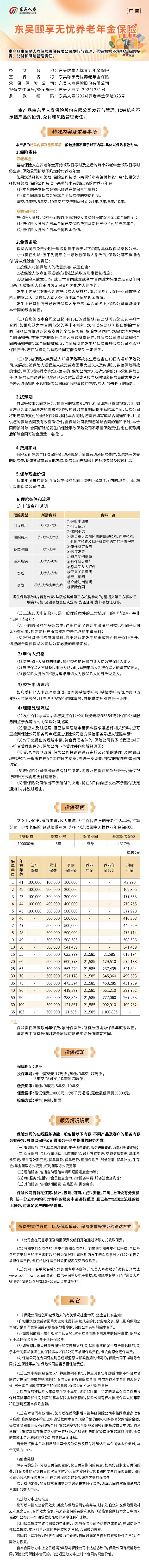 1.东吴人寿东吴颐享无忧养老年金保险挂网图片.jpg