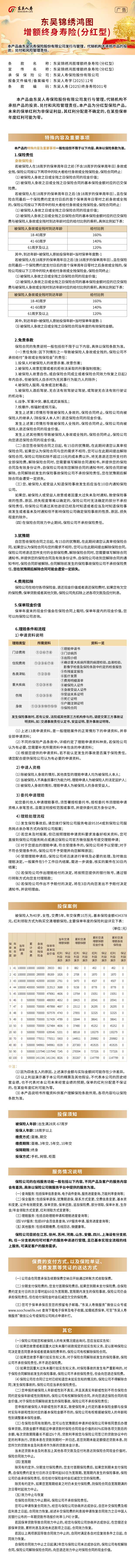 1.东吴人寿东吴锦绣鸿图增额终身寿险(分红型)挂网图片.jpg