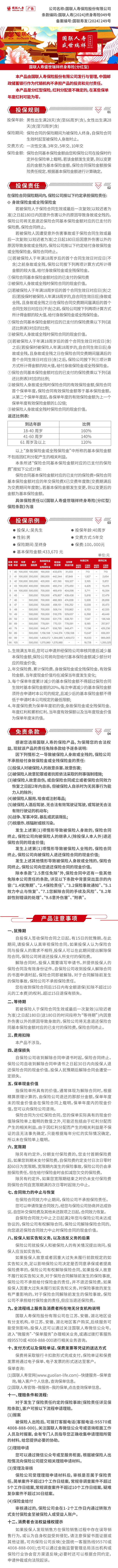 5.国联人寿盛世瑞祥终身寿险(分红型)产品长图.jpg