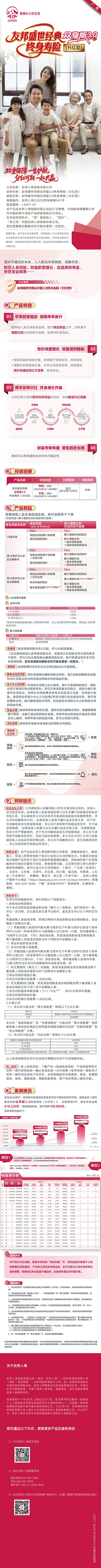 友邦人寿友邦盛世经典众享版3.0终身寿险(分红型)挂网图片.jpg