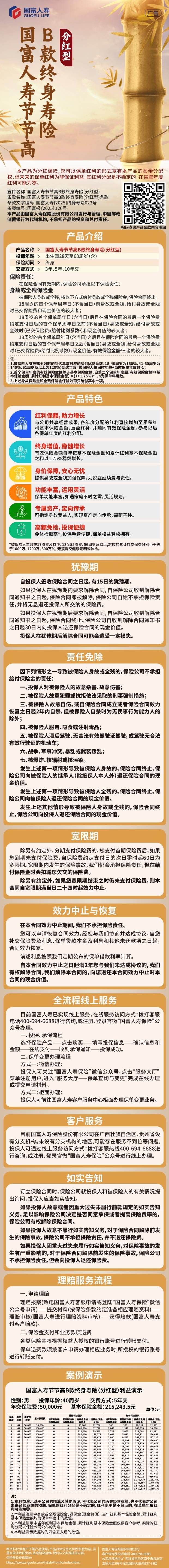 国富人寿节节高B款终身寿险(分红型)挂网长图.jpg