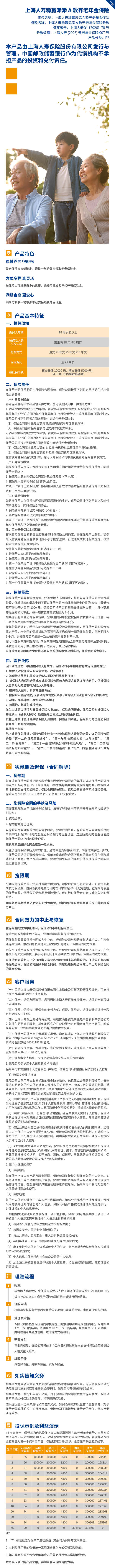 上海人寿稳赢添添A款养老年金保险产品挂网图片.jpg