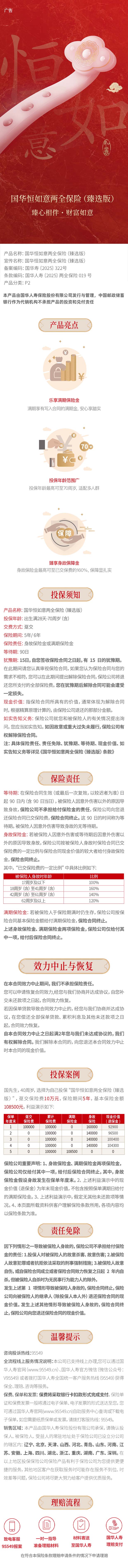 国华恒如意两全保险(臻选版)长图.jpg