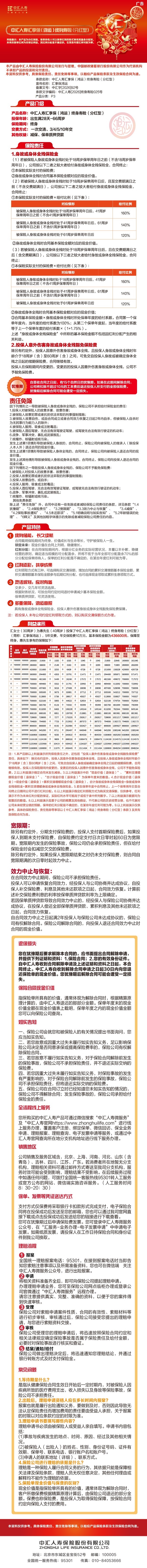 4.中汇人寿汇享保(鸿运)终身寿险(分红型)挂网图片.jpg