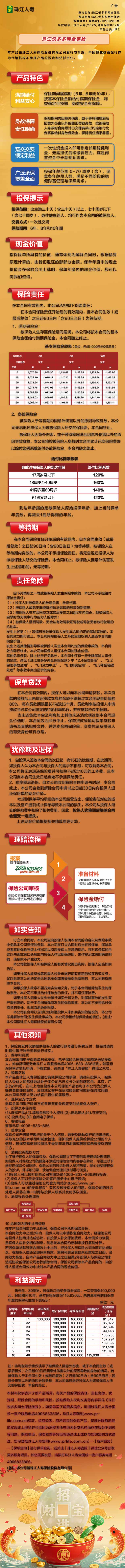珠江人寿珠江悦多多两全保险挂网长图.jpg