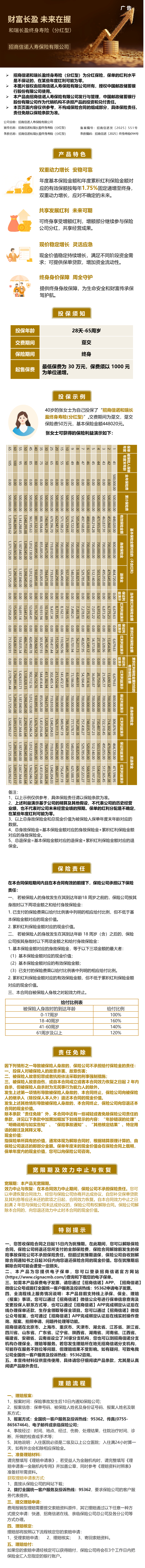 招商信诺和瑞长盈终身寿险(分红型)产品长图.png