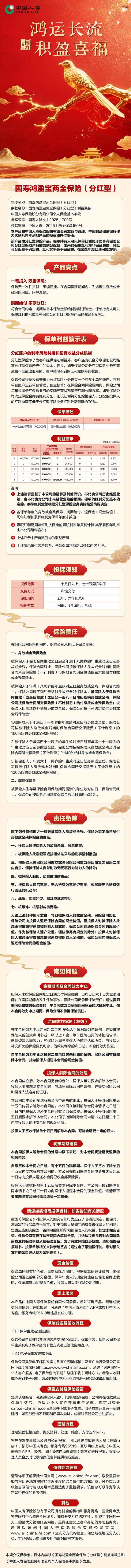 国寿鸿盈宝两全保险(分红型)-挂网长图.jpg