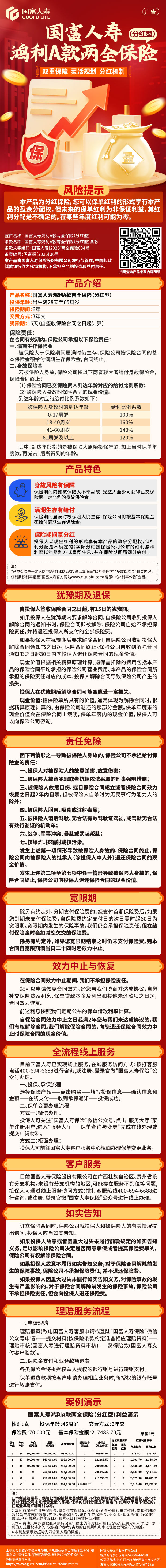 5.国富人寿鸿利A款两全保险(分红型)挂网图片——初审修订.jpg