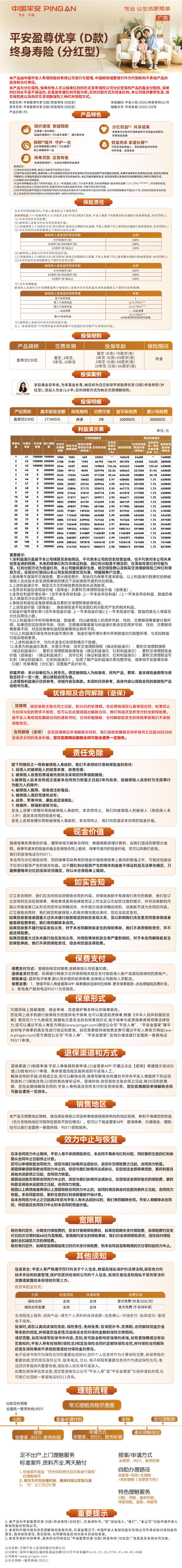 0.平安人寿平安盈尊优享(D款)终身寿险(分红型)产品挂网图片.jpg